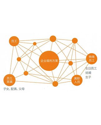 宁波企业人力资源法律咨询公司电话